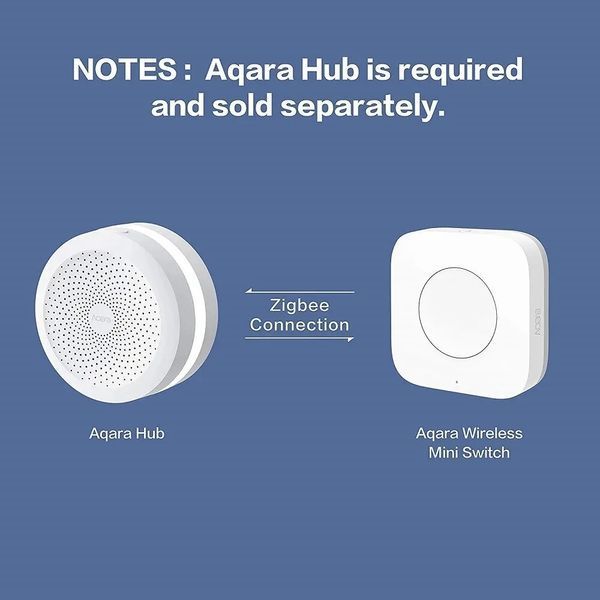 Бездротовий перемикач сцен Zigbee Xiaomi Aqara (WXKG11LM) F10134 фото