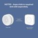 Бездротовий перемикач сцен Zigbee Xiaomi Aqara (WXKG11LM) F10134 фото 3