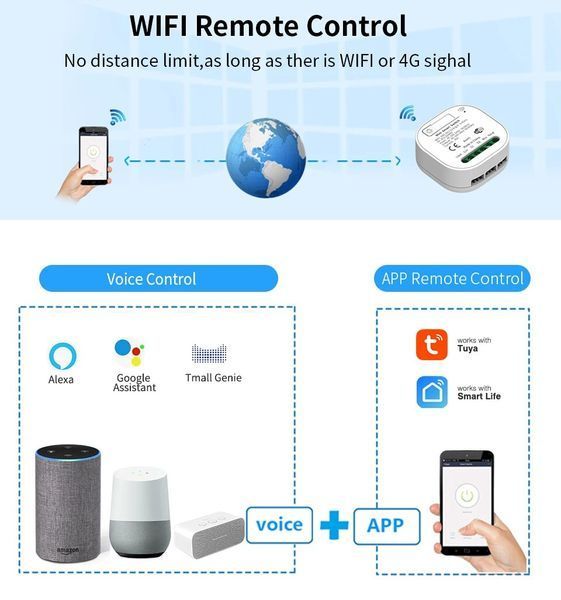Беспроводное реле WIFI RF433 на одну линию (F10435) F10435 фото