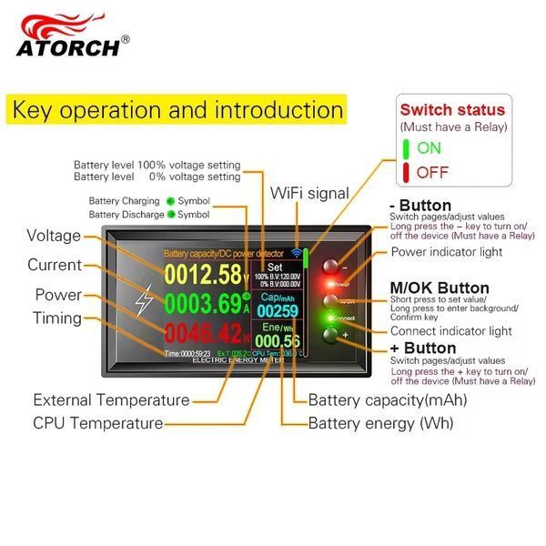 Wi-Fi тестер ємності акумулятора ATORCH CW20 0&ndash;420В 100A Tuya Smart (вольтметр, амперметр, ватметр) F10543 фото