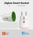 Умная розетка ZigBee 16А с энергомониторингом Tuya (NAS-WR01B) F10391 фото 2