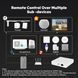 Шлюз-Хаб розумного будинку Zigbee Tuya Homekit Smartthings провідний (MZHUB) F10438 фото 5