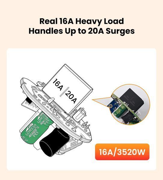 Розумна ZigBee розетка Tuya Smart 16A з енергомоніторингом (BSD33) F10548 фото