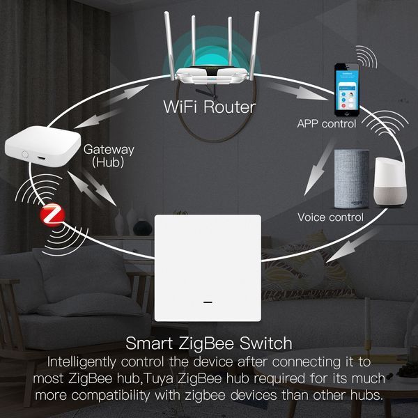 Вимикач ZigBee механічний на дві лінії сірий Tuya (ZTS-EUB-G2) F10101 фото