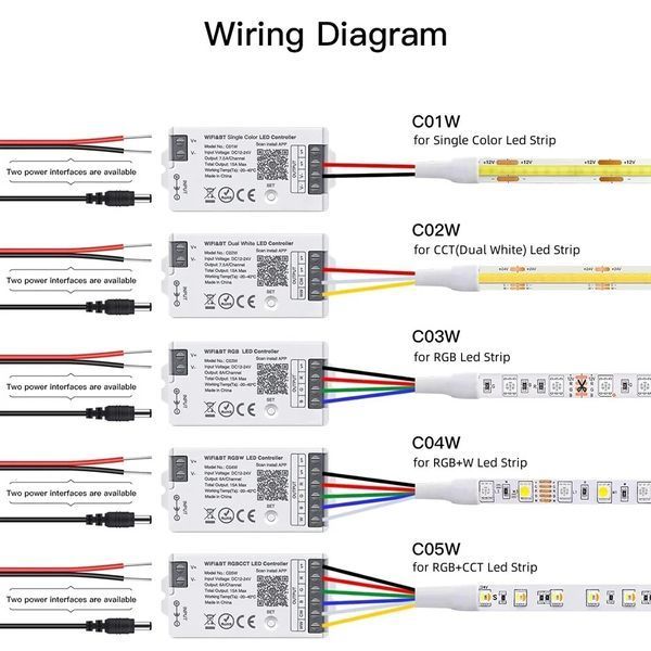 Розумний WiFi LED контролер RGB CCT світлодіодної стрічки TUYA (C05W) F10475 фото