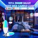 LED светодиодная лампа RGB+CW ZigbeeI Е14 TUYA (F10037) F10037 фото 3