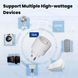 Умная розетка Matter WiFi&nbsp;16A с энергомониторингом MOES (WP-EU16M) F10491 фото 7