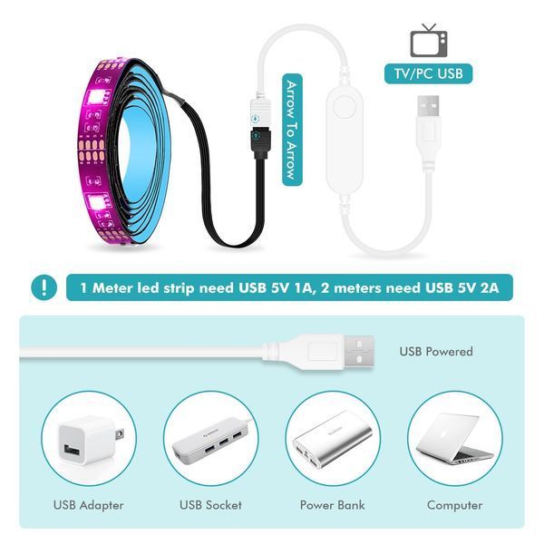 Zigbee Світлодіодна LED стрічка RGB Tuya 5 м (F10058) F10058 фото