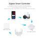 RGB светодиодная неоновая лента Zigbee TUYA 3 м (F10447) F10447 фото 7