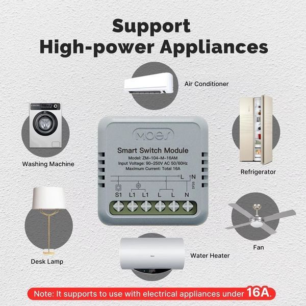 Реле ZigBee міні одноканальне з енергомоніторингом Tuya (ZM-104-M-16AM) F10497 фото