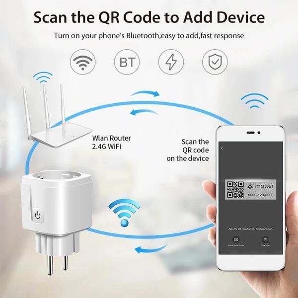 Розумна розетка Matter WiFi&nbsp;16A (J17) F10498 фото