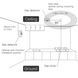 Zigbee датчик витоку природного газу Tuya Smart для розумного дому (ZSS-QY-GL) F10501 фото 3