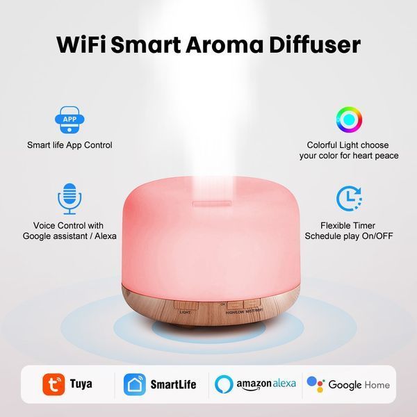 Розумний WiFi зволожувач повітря з підсвіткою TUYA (F10067) F10067 фото