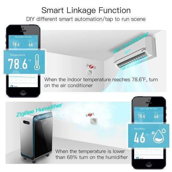 Датчик температури та вологості ZigBee з дисплеєм Tuya (F10024) F10024 фото