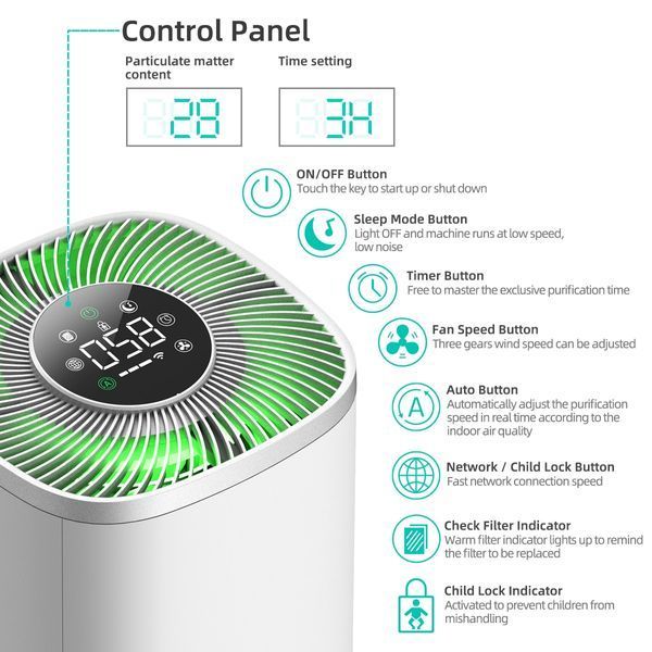WIFI Воздухоочиститель озон генератор TUYA (F10070) 4945 фото