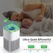 WIFI Воздухоочиститель озон генератор TUYA (F10070) 4945 фото 6