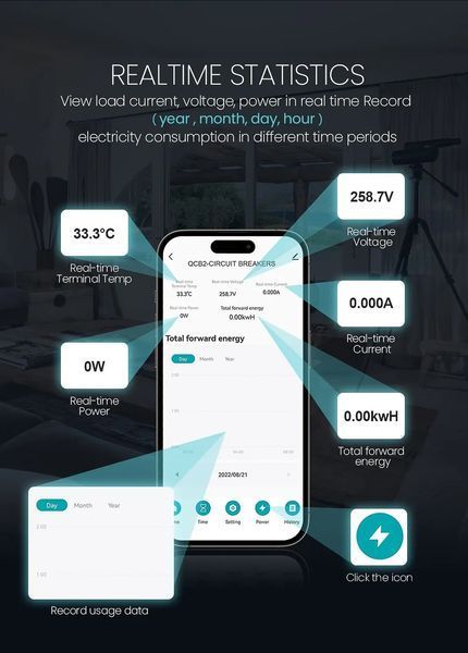Wi-Fi автоматичний вимикач трифазний 63А з захистом та енергомоніторингом TUYA (TOQCB2-80) F10464 фото