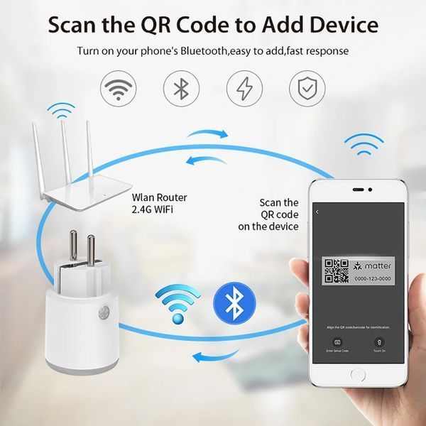 Умная розетка Matter WiFi&nbsp;16A с энергомониторингом (NAS-WR10WM) F10468 фото