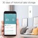 Датчик температуры и влажности WiFi Tuya (ZN37723701) F10371 фото 5
