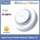 Датчик диму Zigbee Aqara Xiaomi (JY-GZ-01AQ) F10129 фото 2
