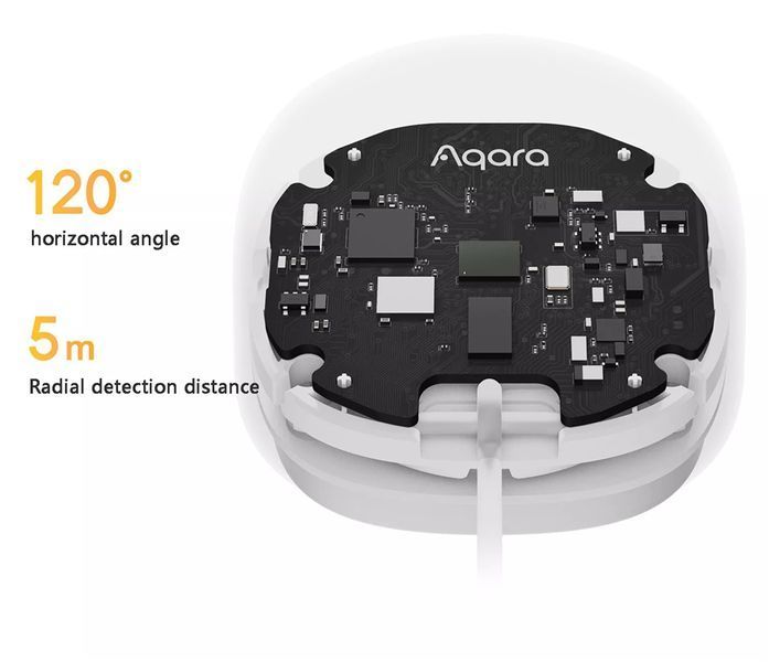 Датчик присутствия человека Aqara ZigBee (RTCZCGQ11LM) F10130 фото