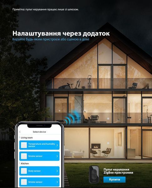 Перемикач сцен пульт ZigBee Livolo на дві кнопки (VL-XR005) F10290 фото